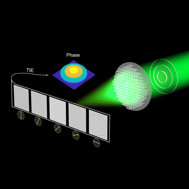 Varifocal Metalens for Compact and Accurate Quantitative Phase Imaging
